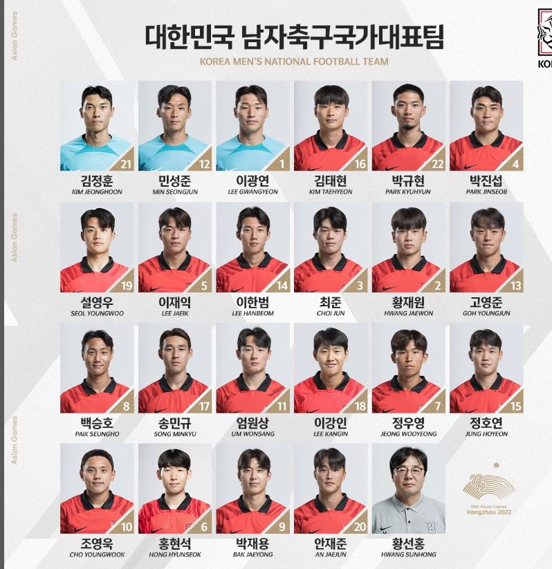 2032 항저우 아시안게임 한국 축구 중계 | 일정 | 선수명단 