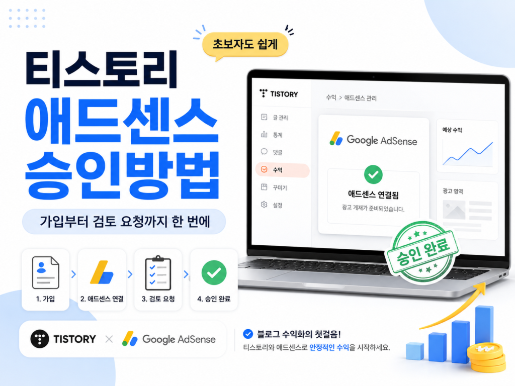 티스토리 애드센스 승인방법, 가입부터 연동·검토 요청까지 직접 해본 후기 티스토리 애드센스 승인방법, 가입부터 연동·검토 요청까지 직접 해본 후기